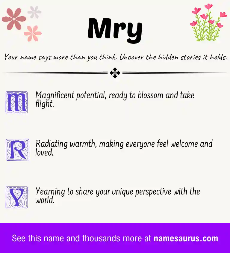 Acrostic poem about Mry.