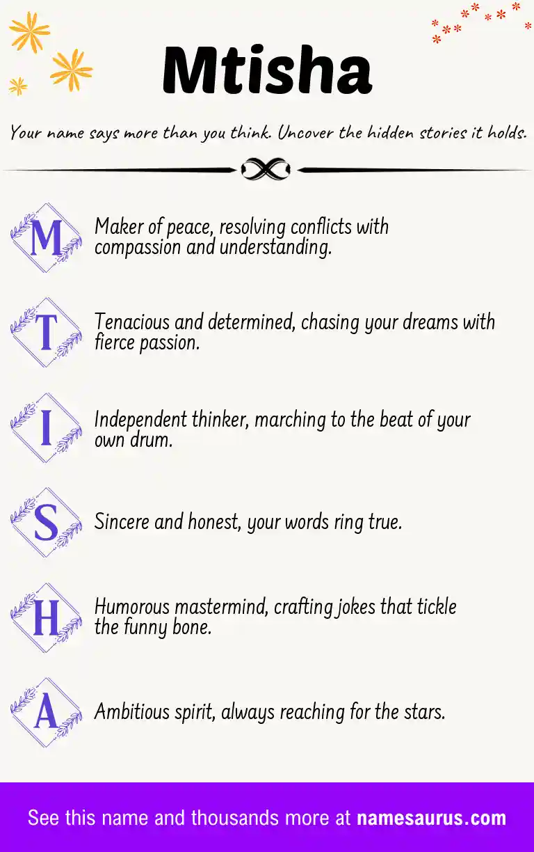 Acrostic poem about Mtisha.