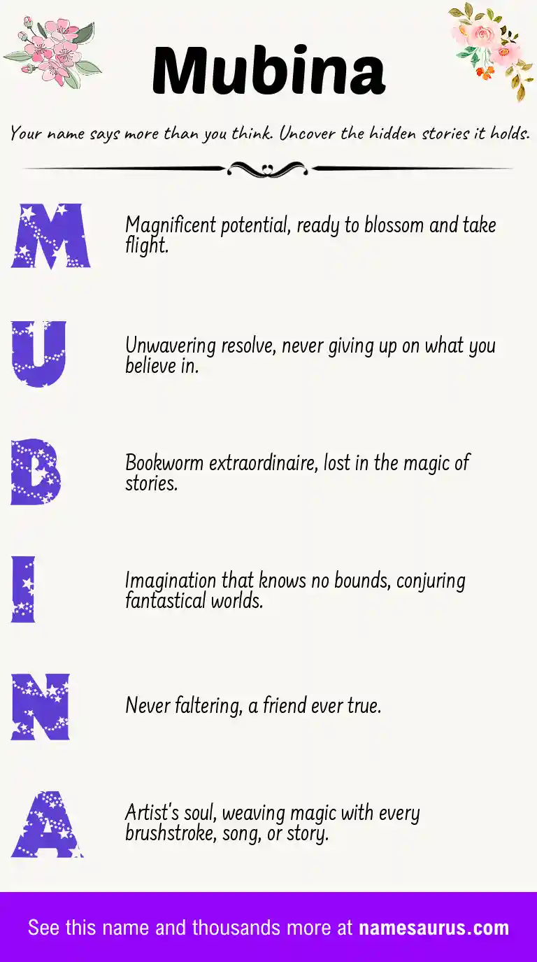Acrostic poem about Mubina.
