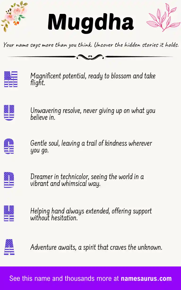Acrostic poem about Mugdha.