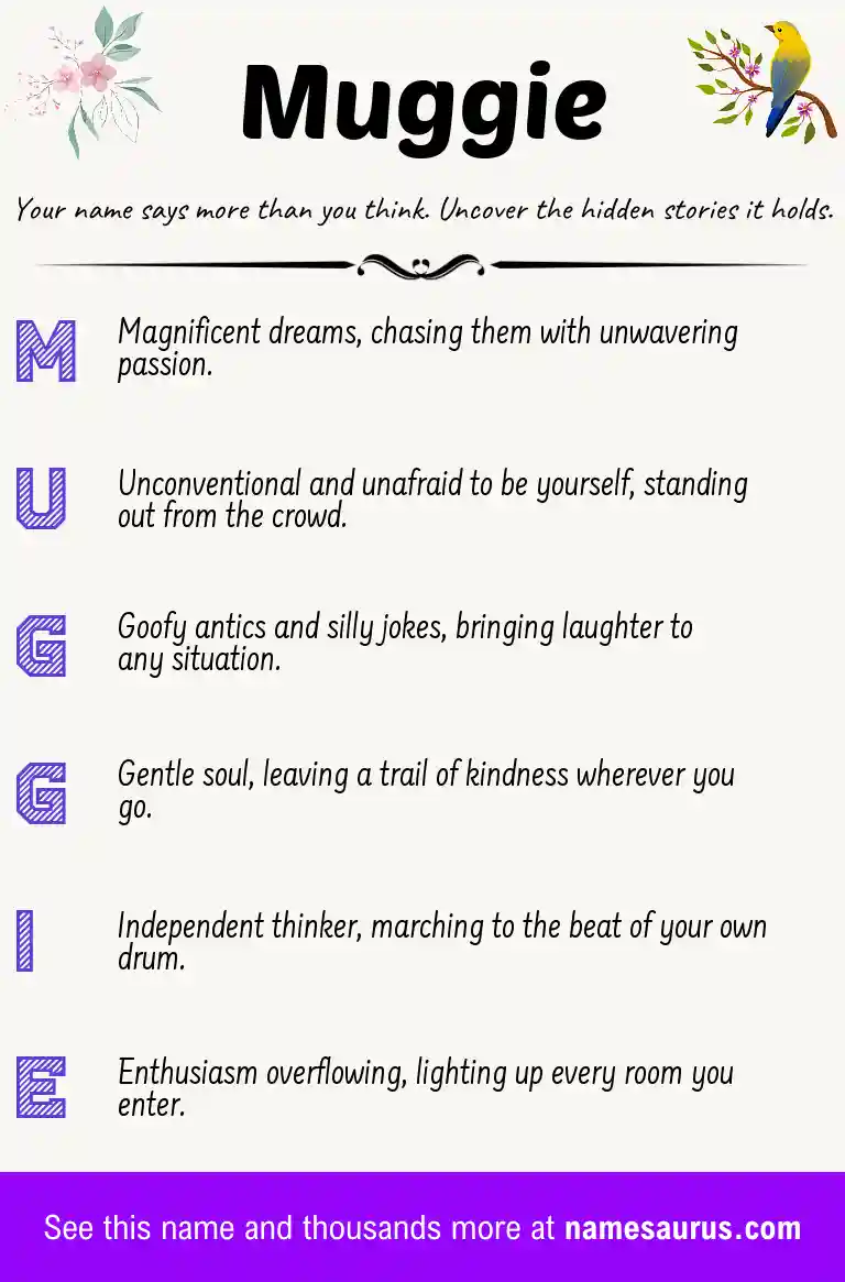 Acrostic poem about Muggie.