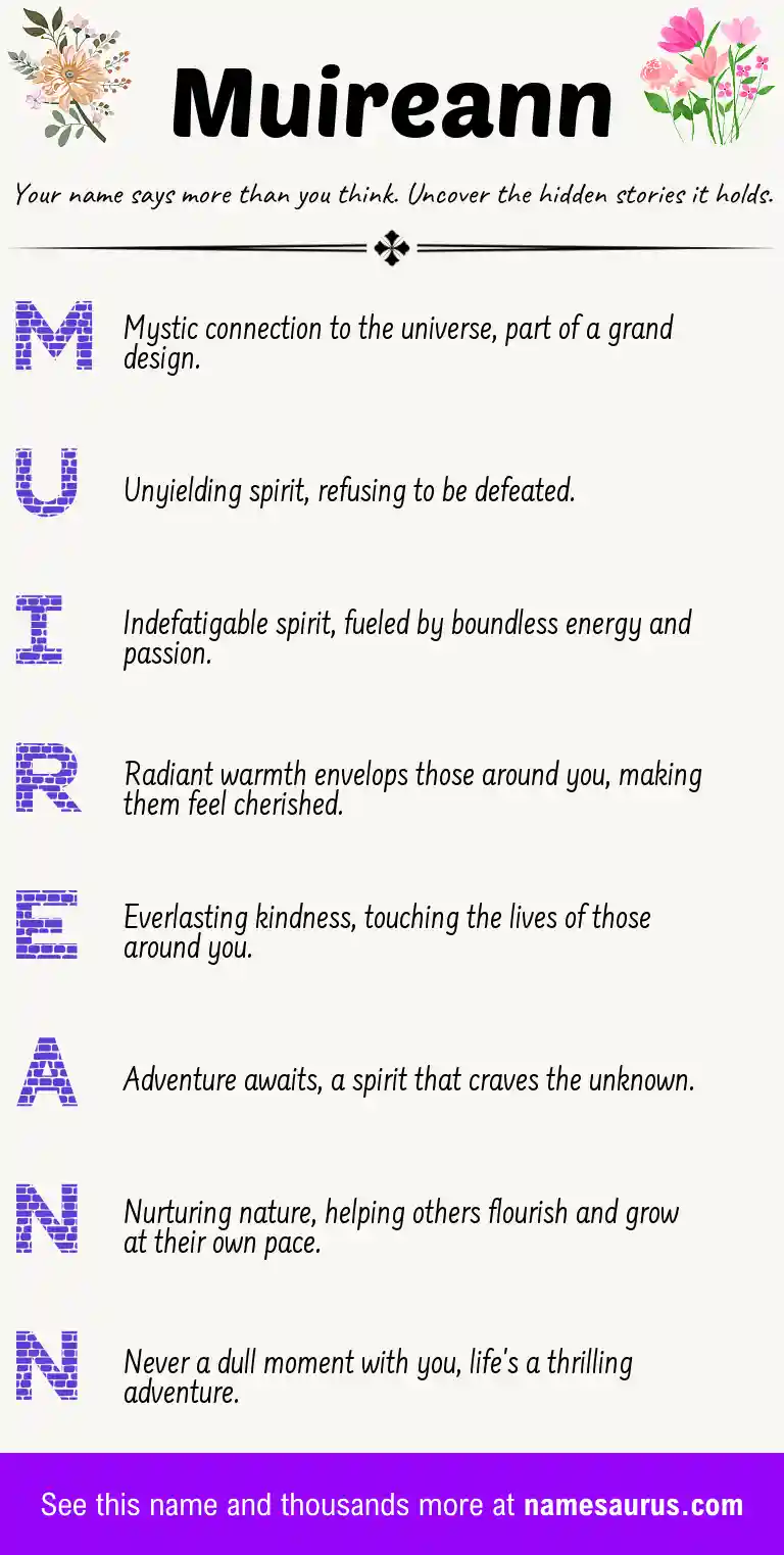 Acrostic poem about Muireann.