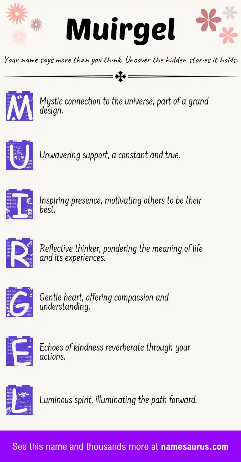 Acrostic poem about Muirgel.