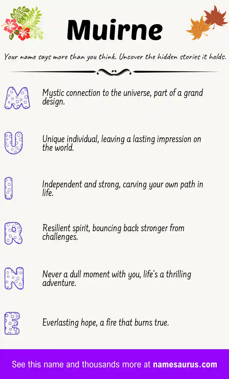 Acrostic poem about Muirne.