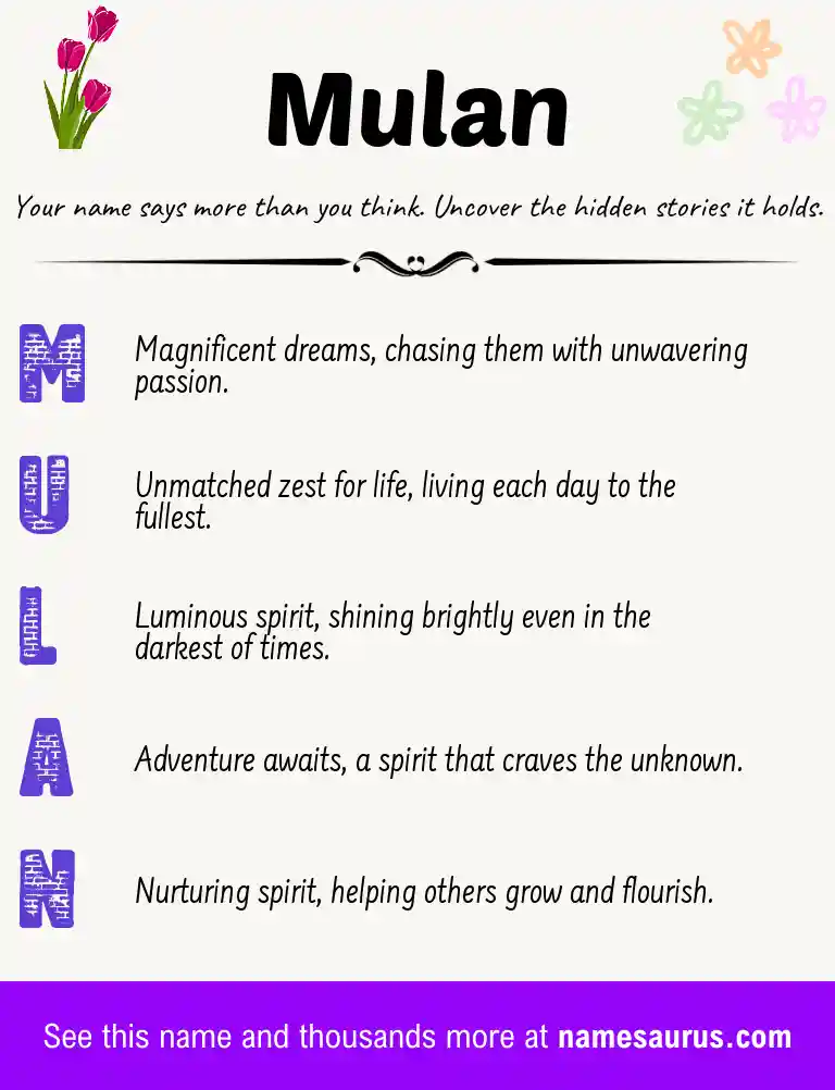 Acrostic poem about Mulan.