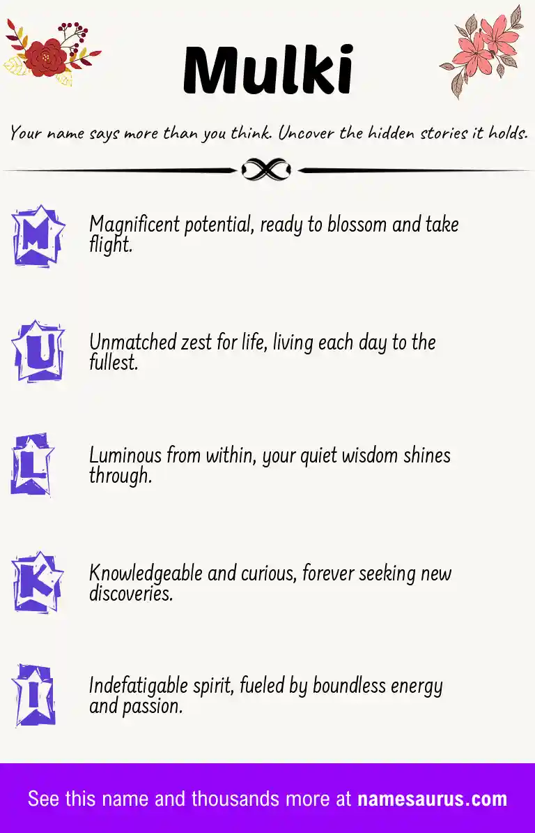 Acrostic poem about Mulki.