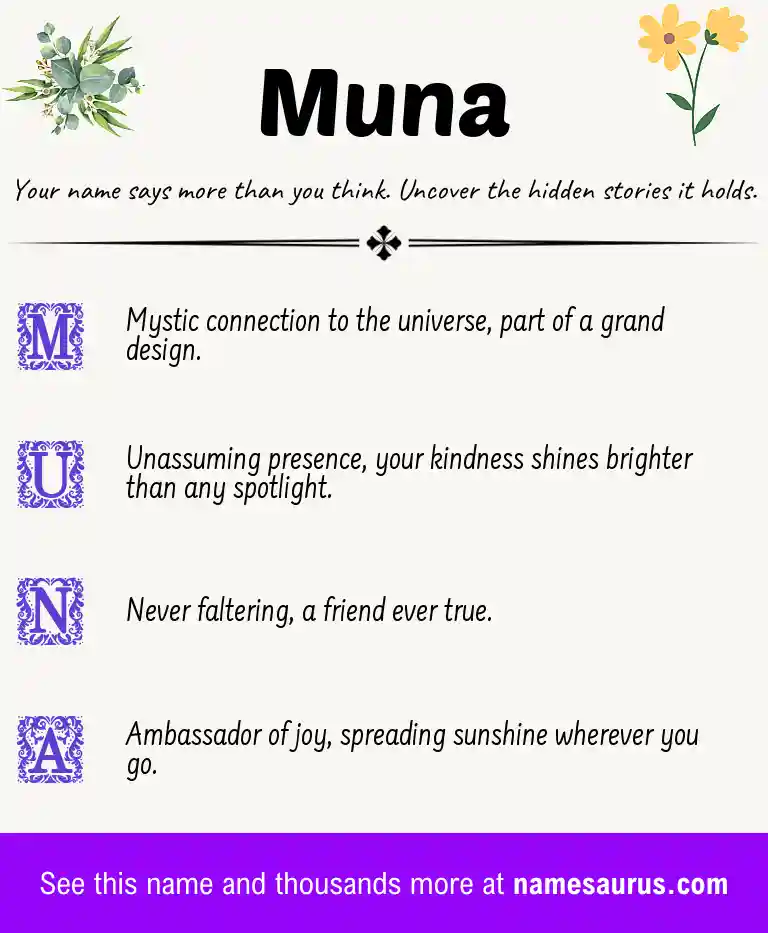 Acrostic poem about Muna.