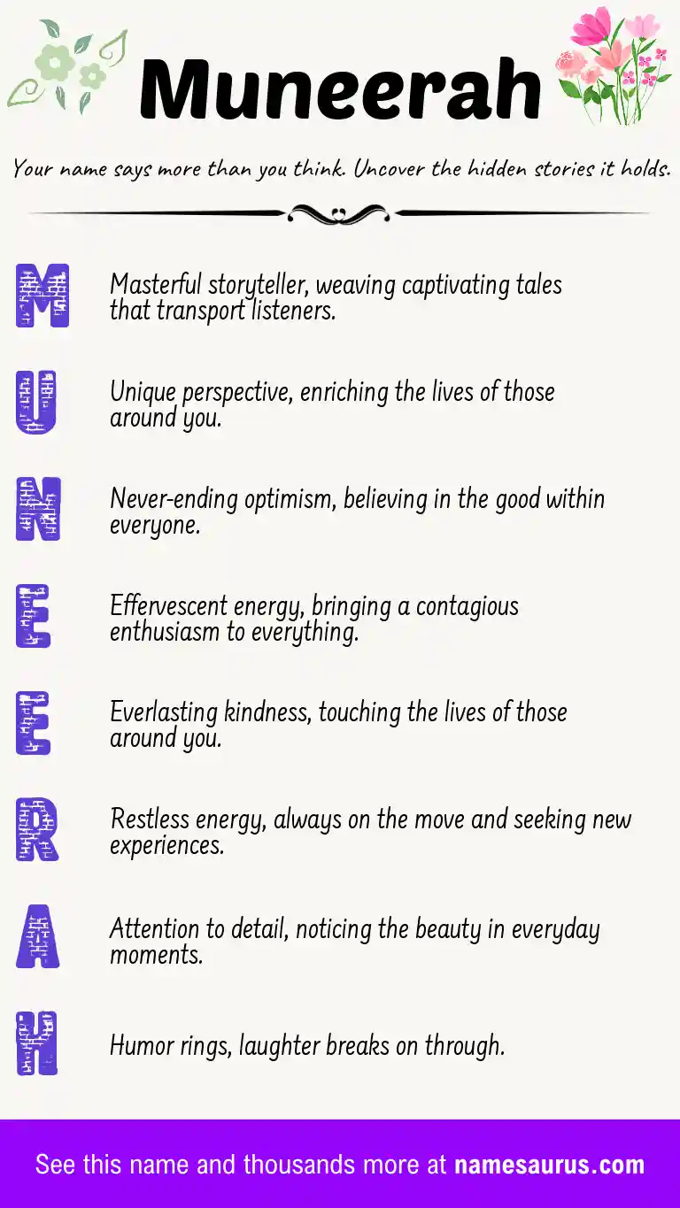 Acrostic poem about Muneerah.