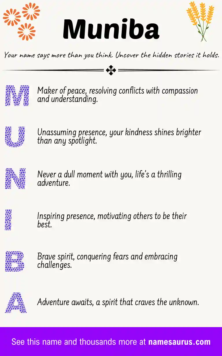 Acrostic poem about Muniba.