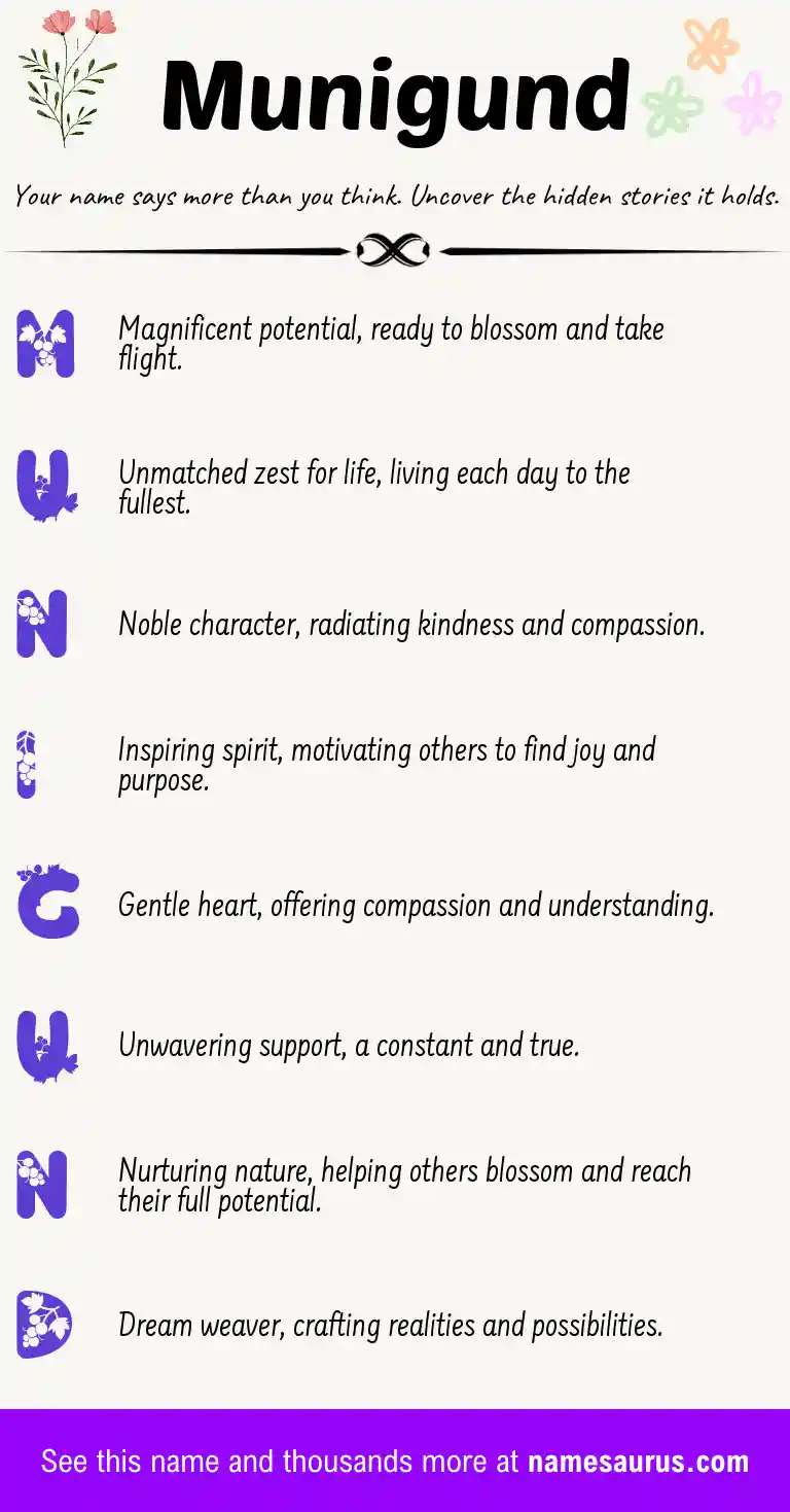 Acrostic poem about Munigund.