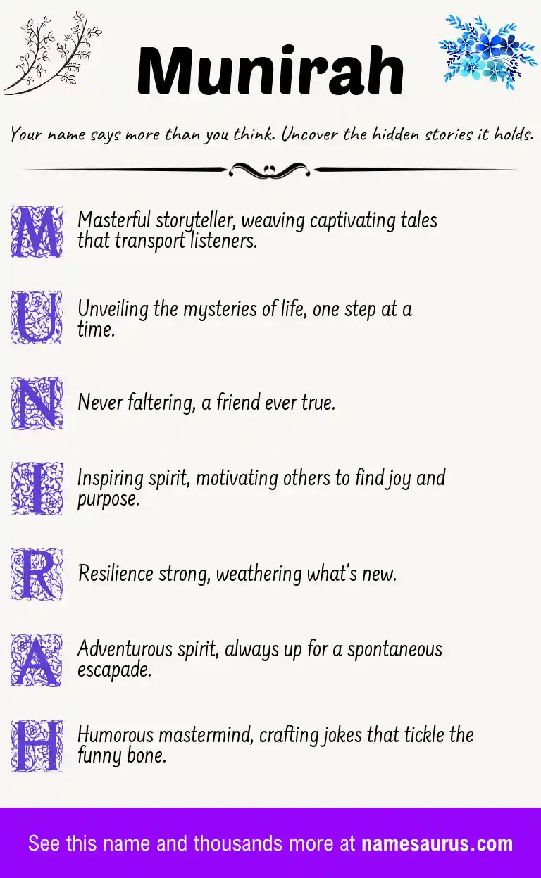 Acrostic poem about Munirah.