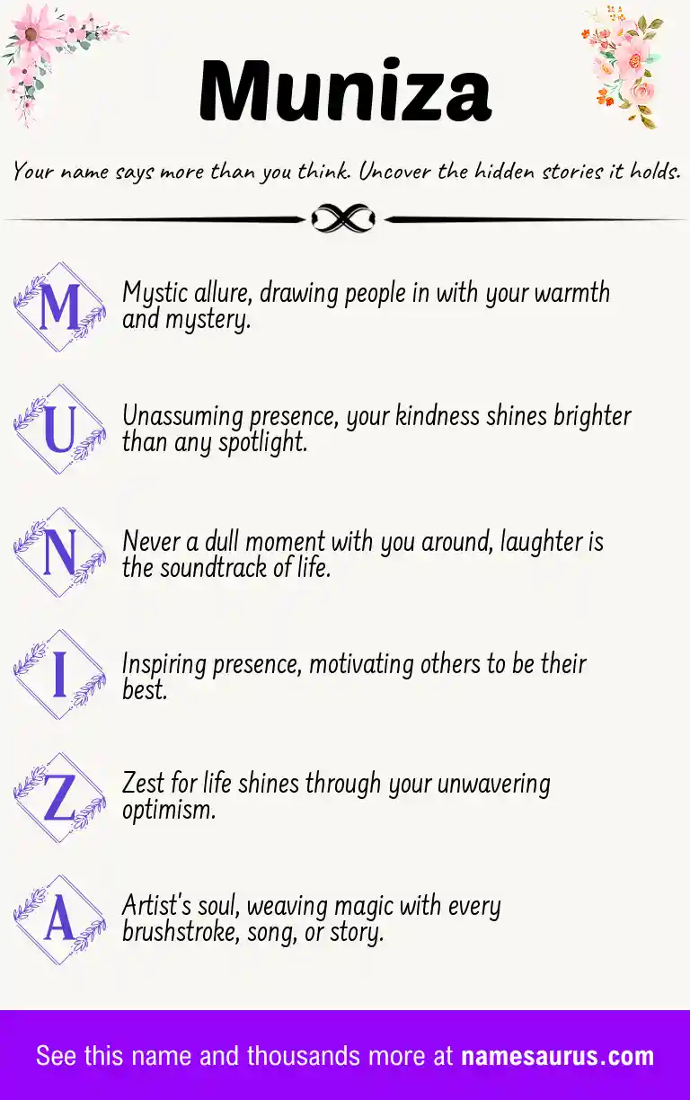 Acrostic poem about Muniza.