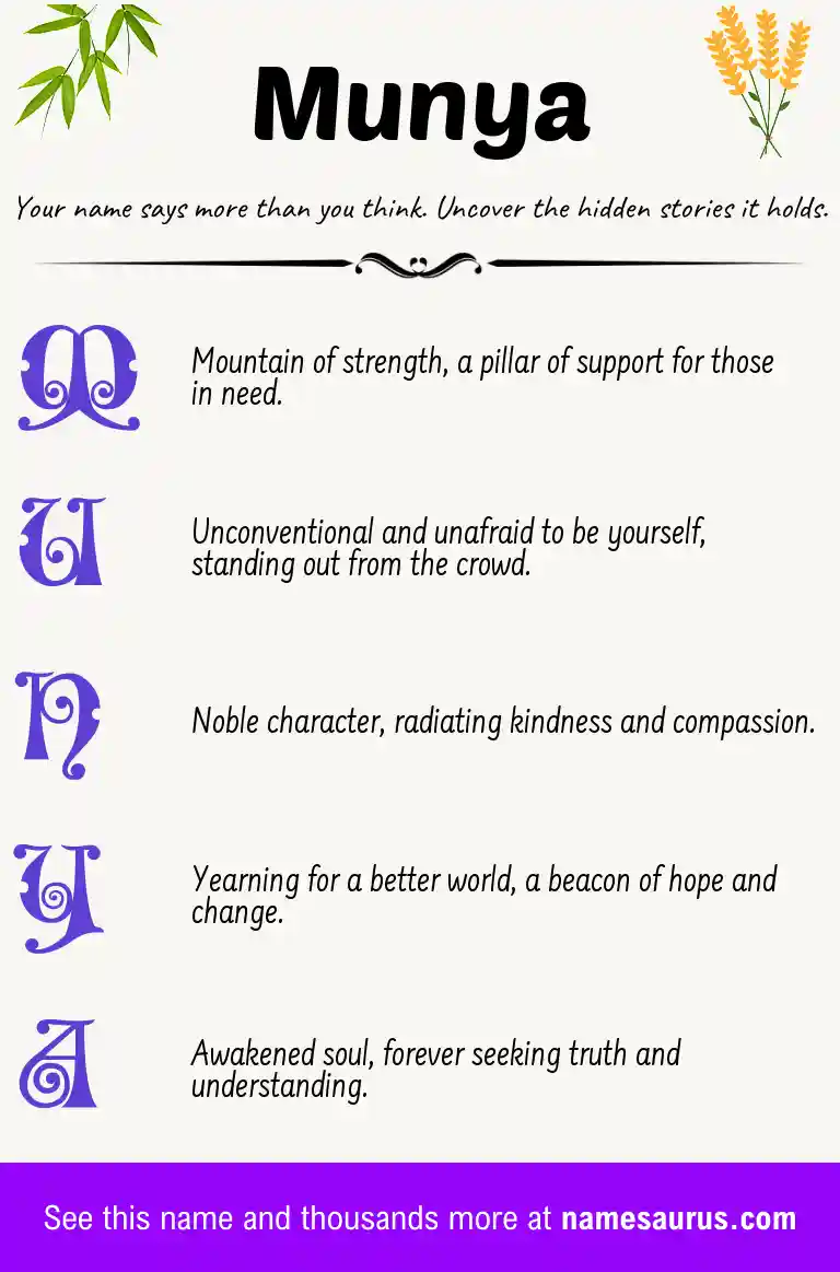 Acrostic poem about Munya.