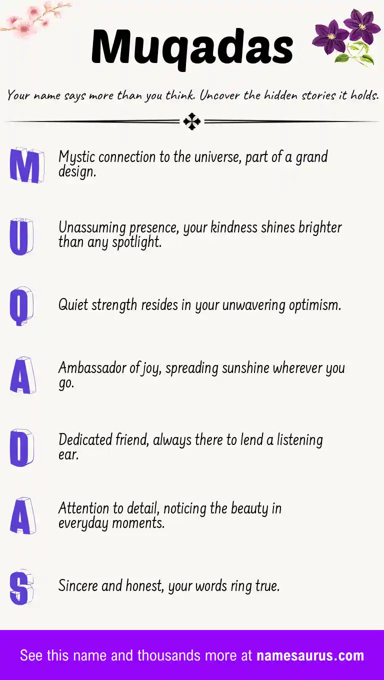 Acrostic poem about Muqadas.