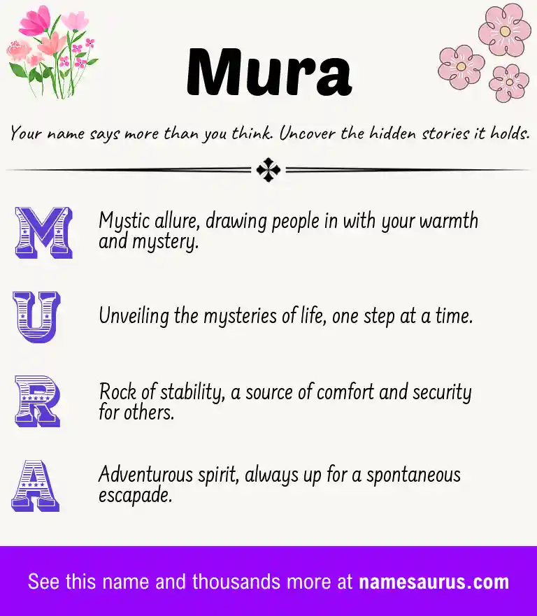 Acrostic poem about Mura.