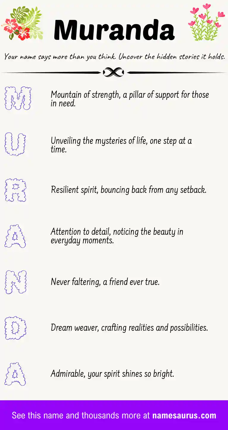 Acrostic poem about Muranda.