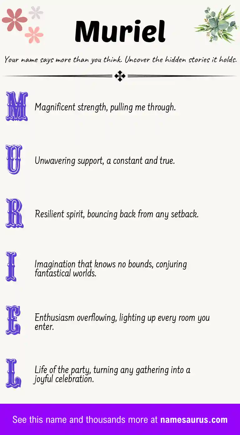 Acrostic poem about Muriel.