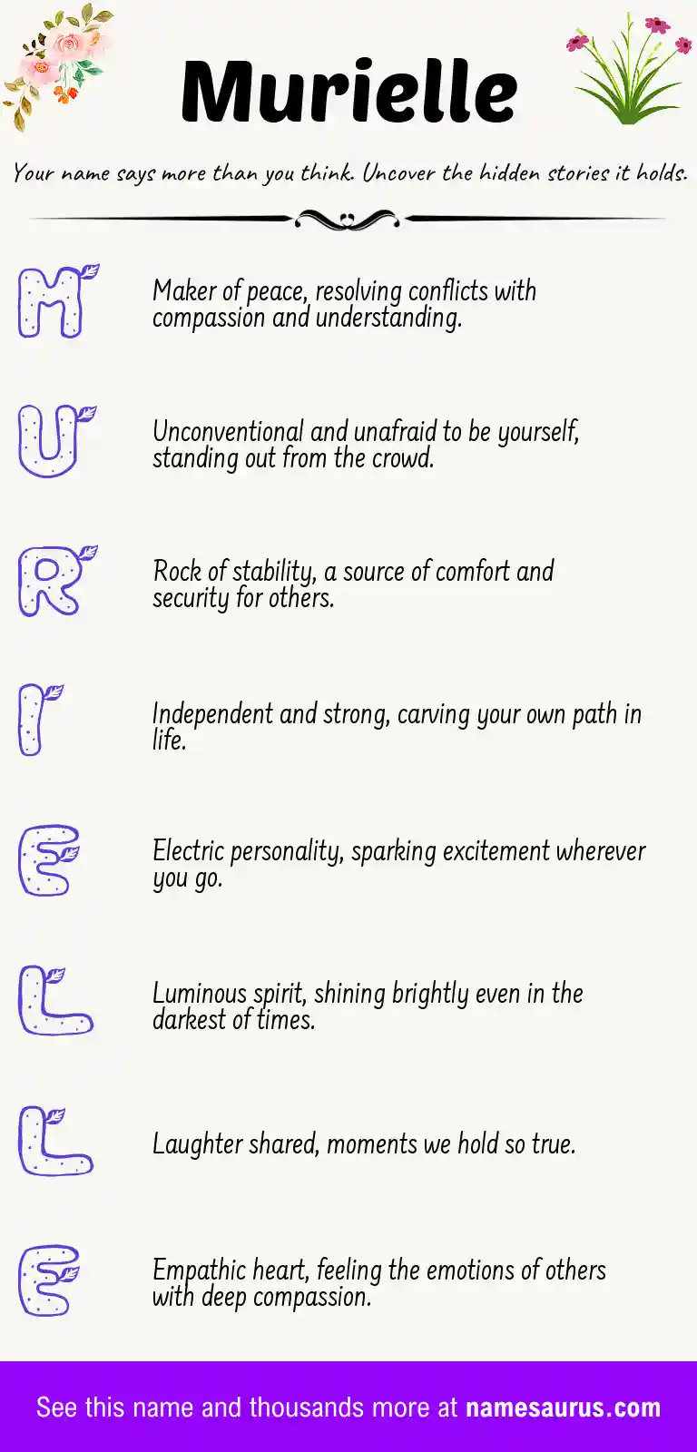 Acrostic poem about Murielle.
