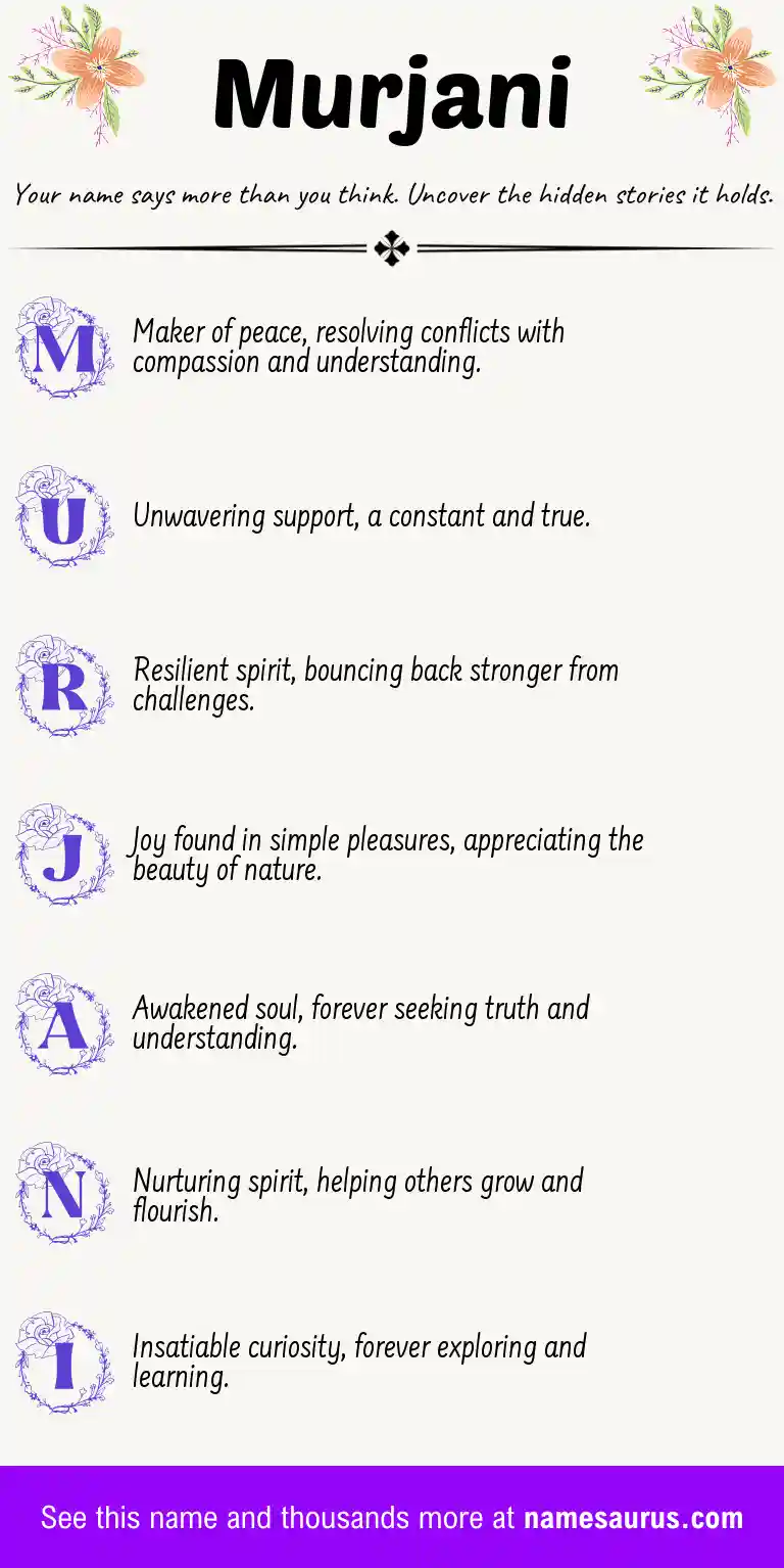 Acrostic poem about Murjani.