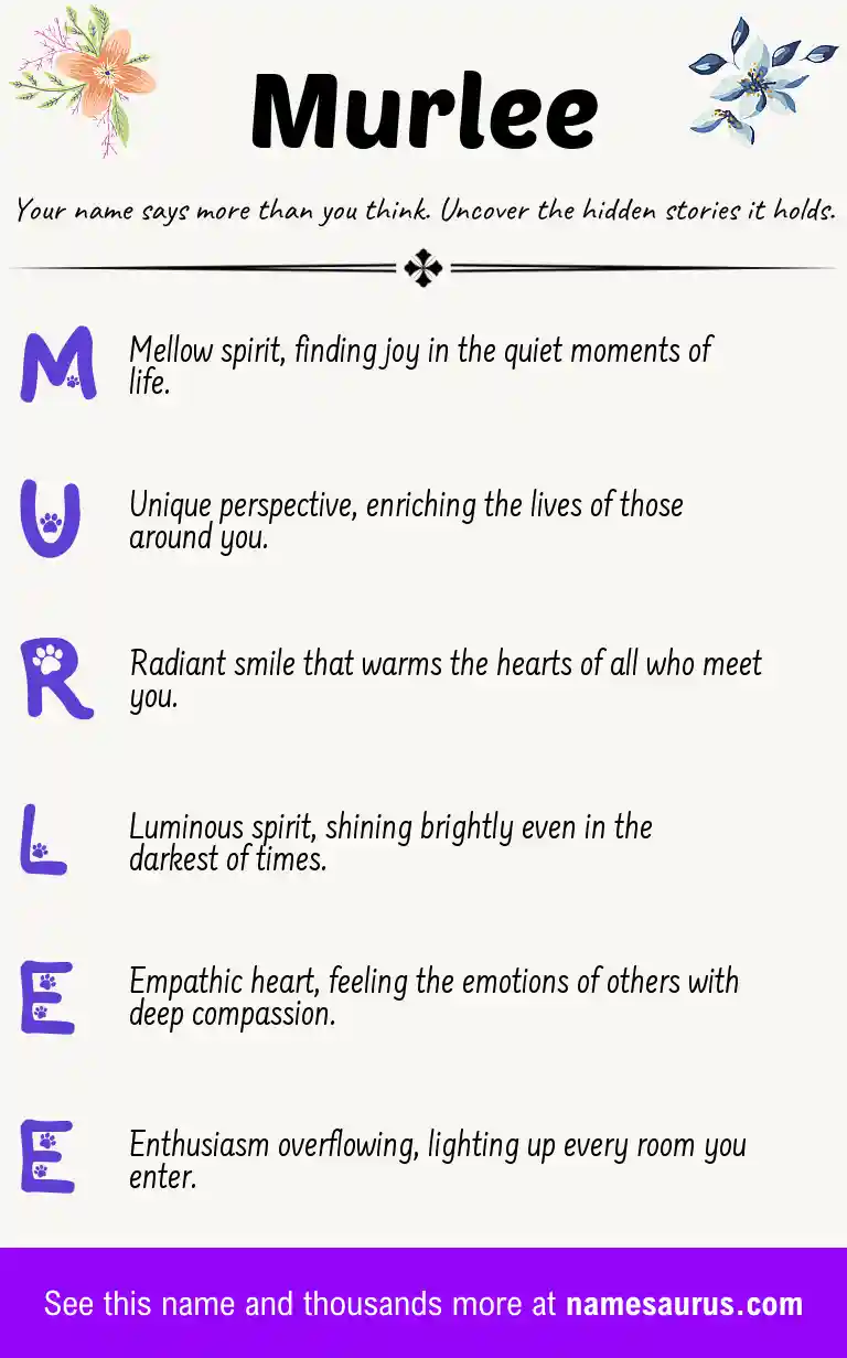 Acrostic poem about Murlee.