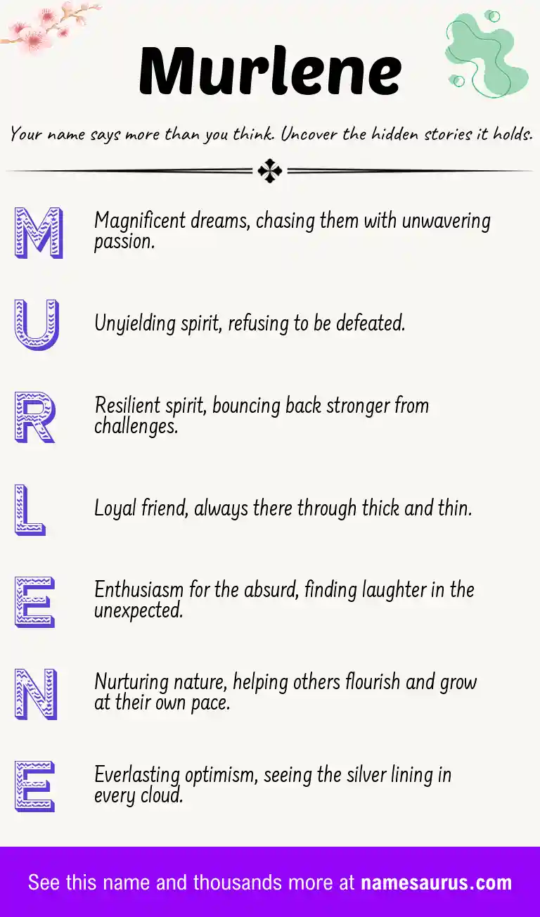 Acrostic poem about Murlene.