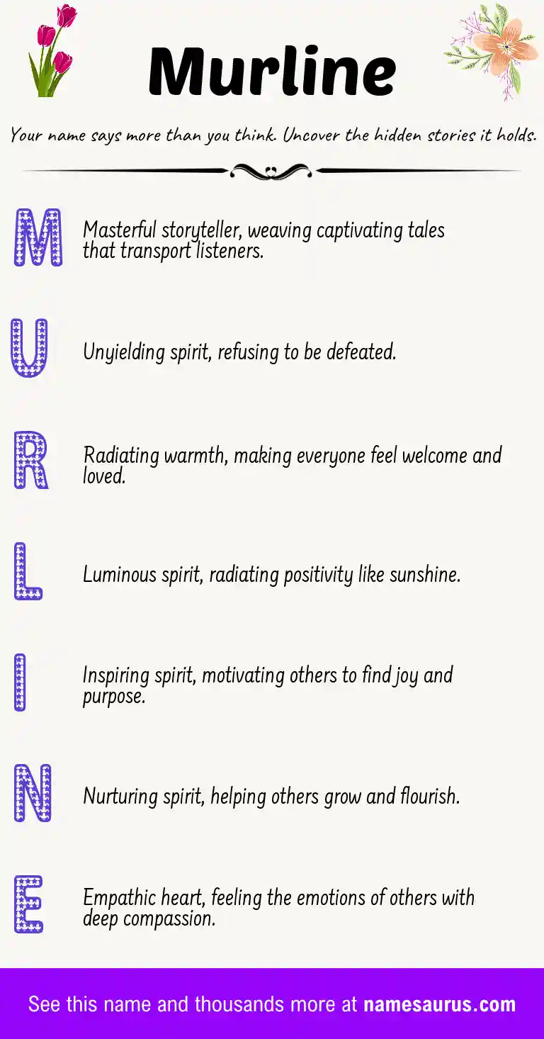 Acrostic poem about Murline.