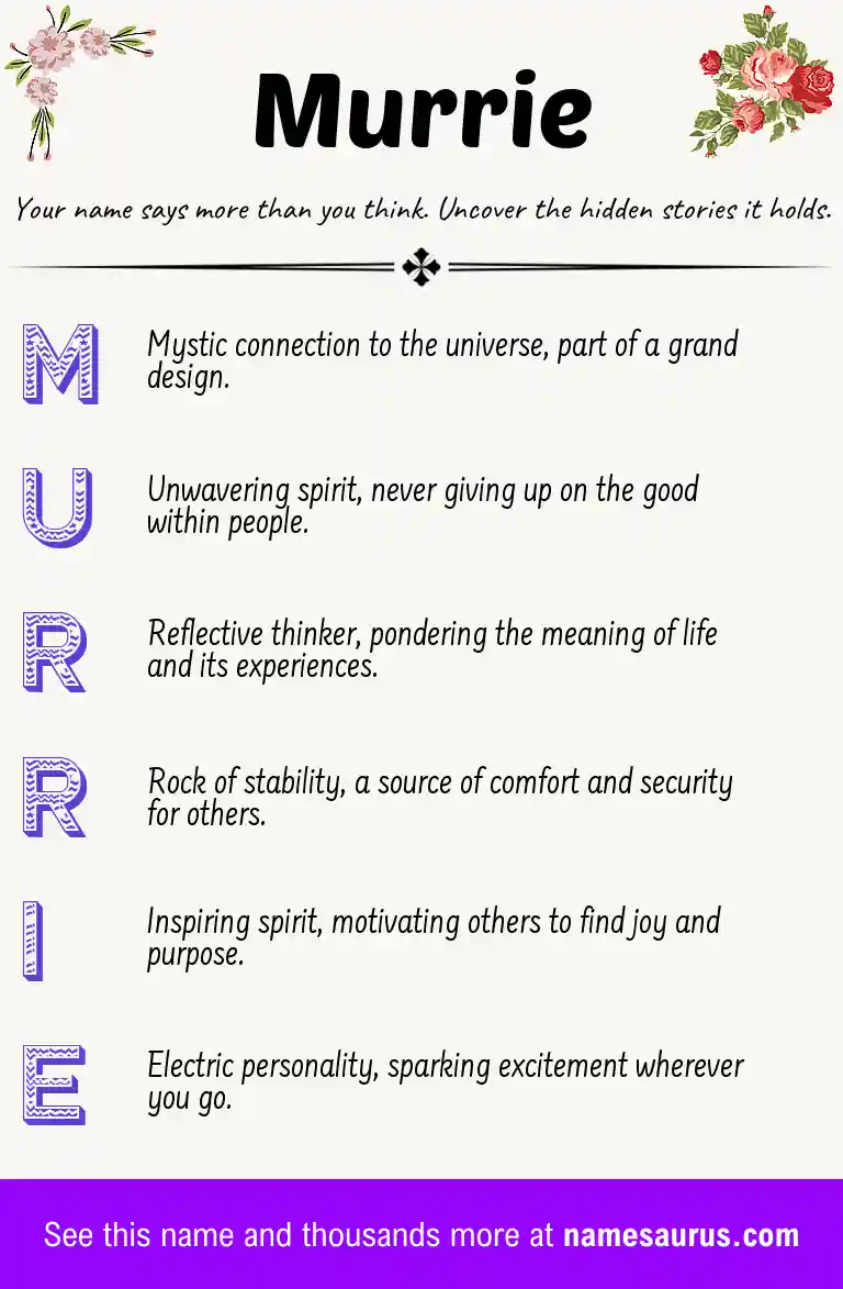 Acrostic poem about Murrie.