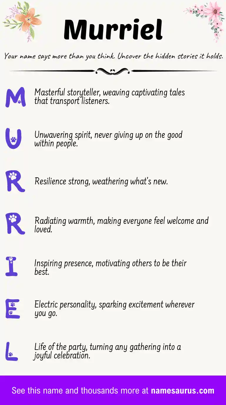 Acrostic poem about Murriel.