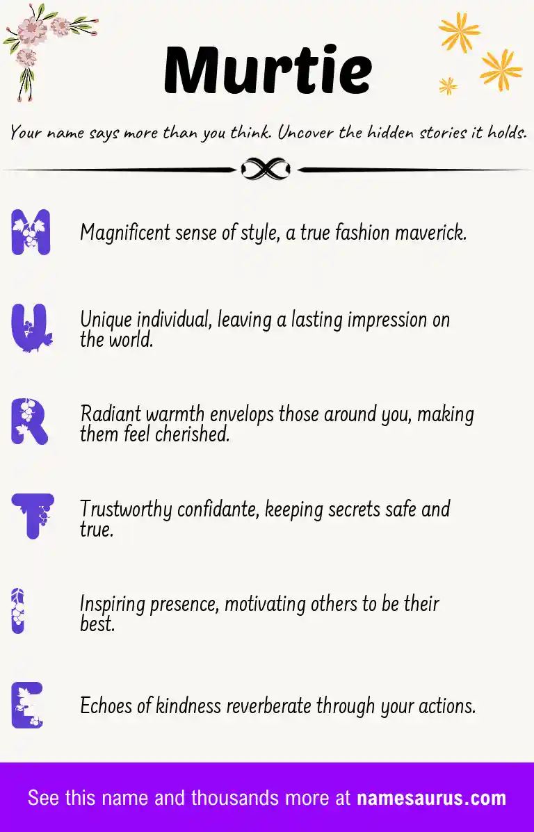Acrostic poem about Murtie.