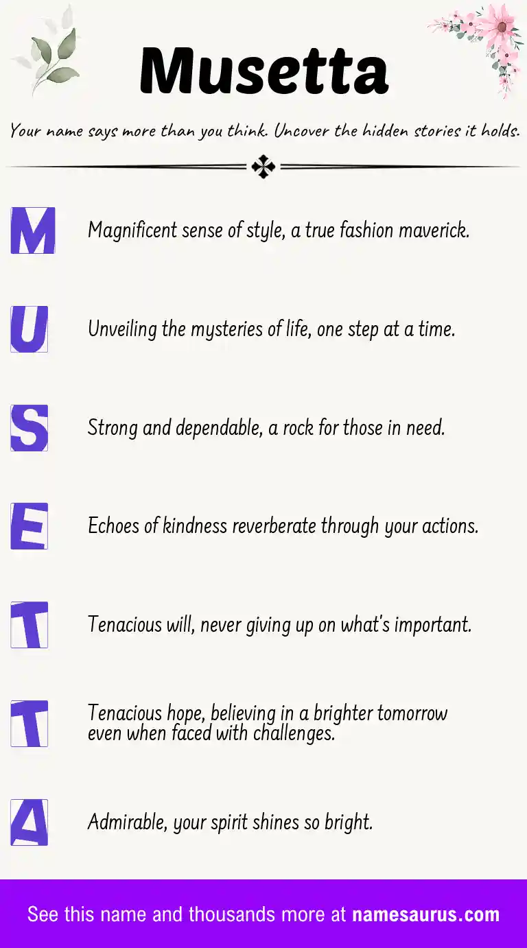 Acrostic poem about Musetta.