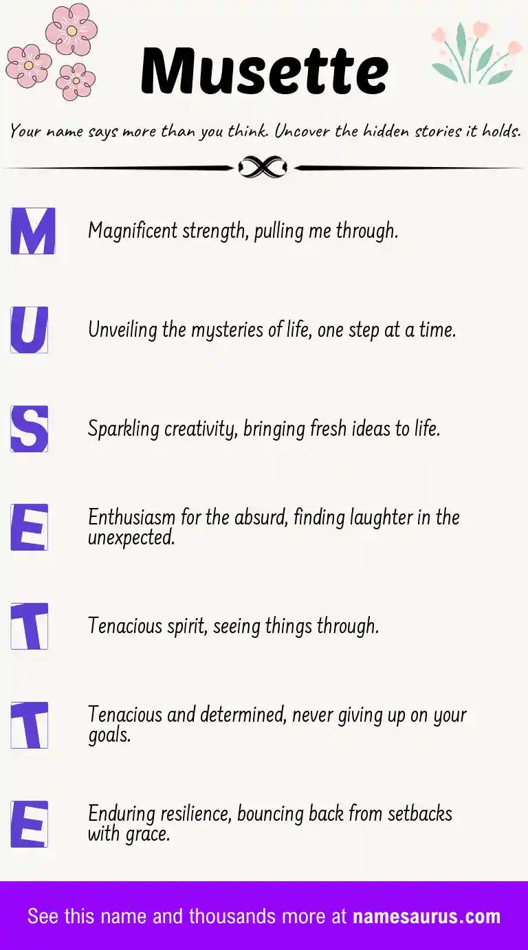 Acrostic poem about Musette.