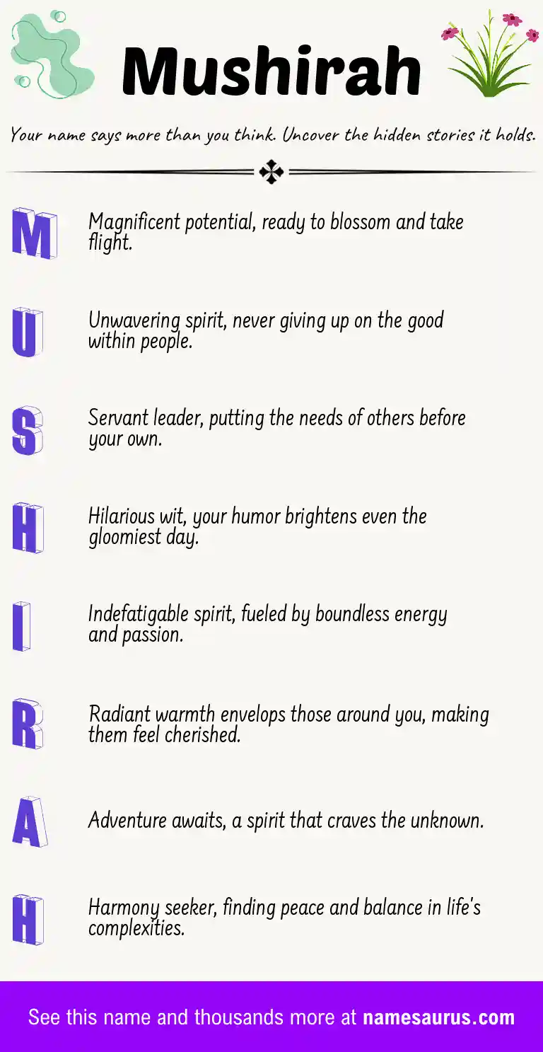 Acrostic poem about Mushirah.