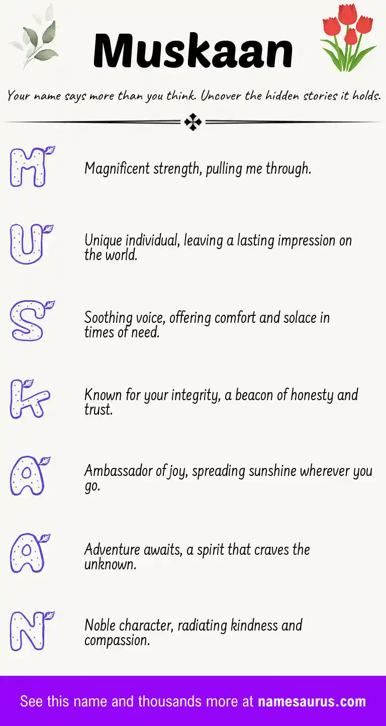 Acrostic poem about Muskaan.
