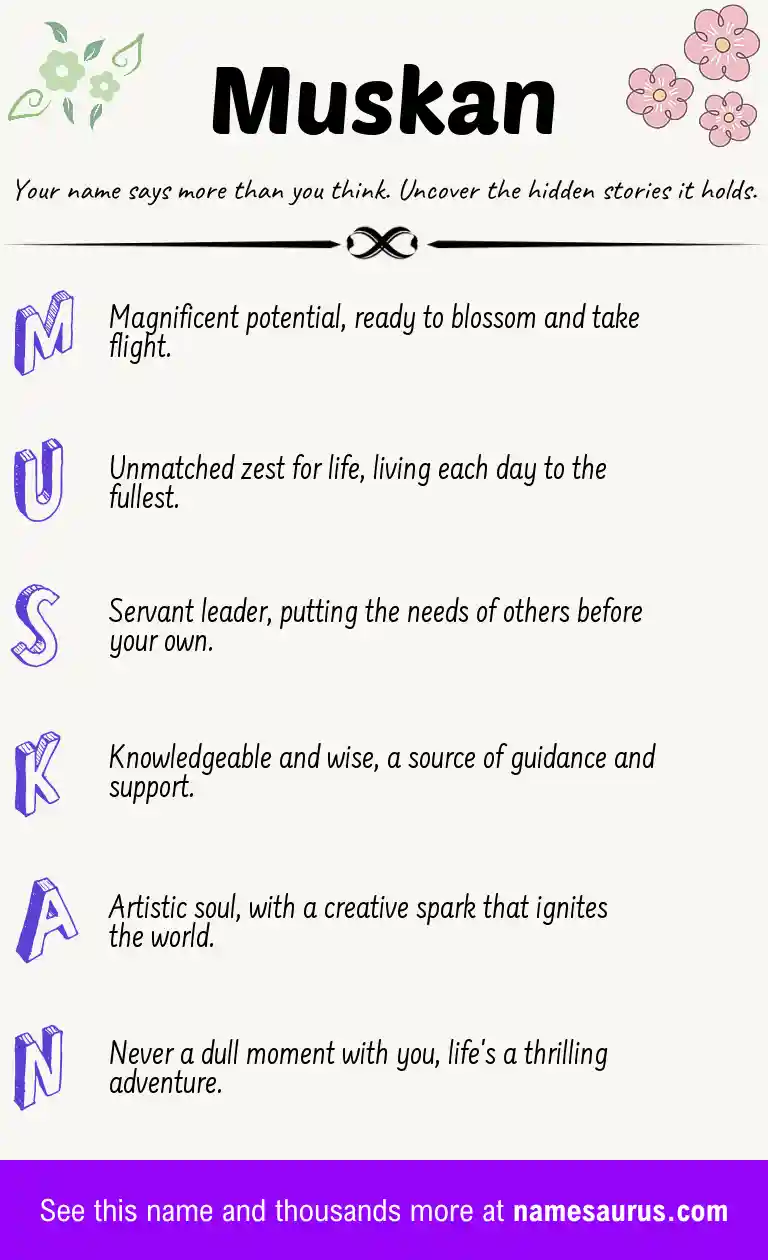 Acrostic poem about Muskan.