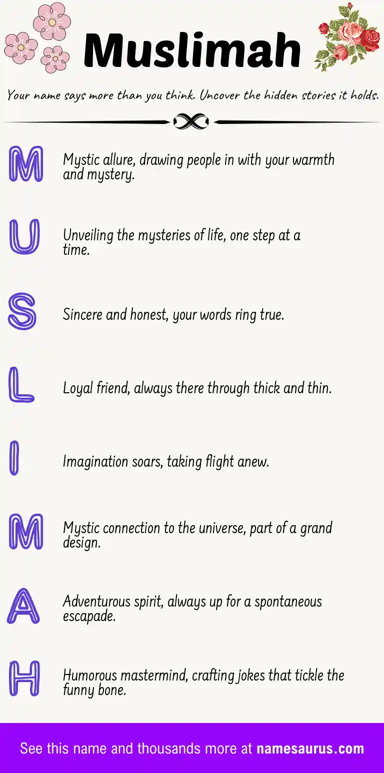 Acrostic poem about Muslimah.