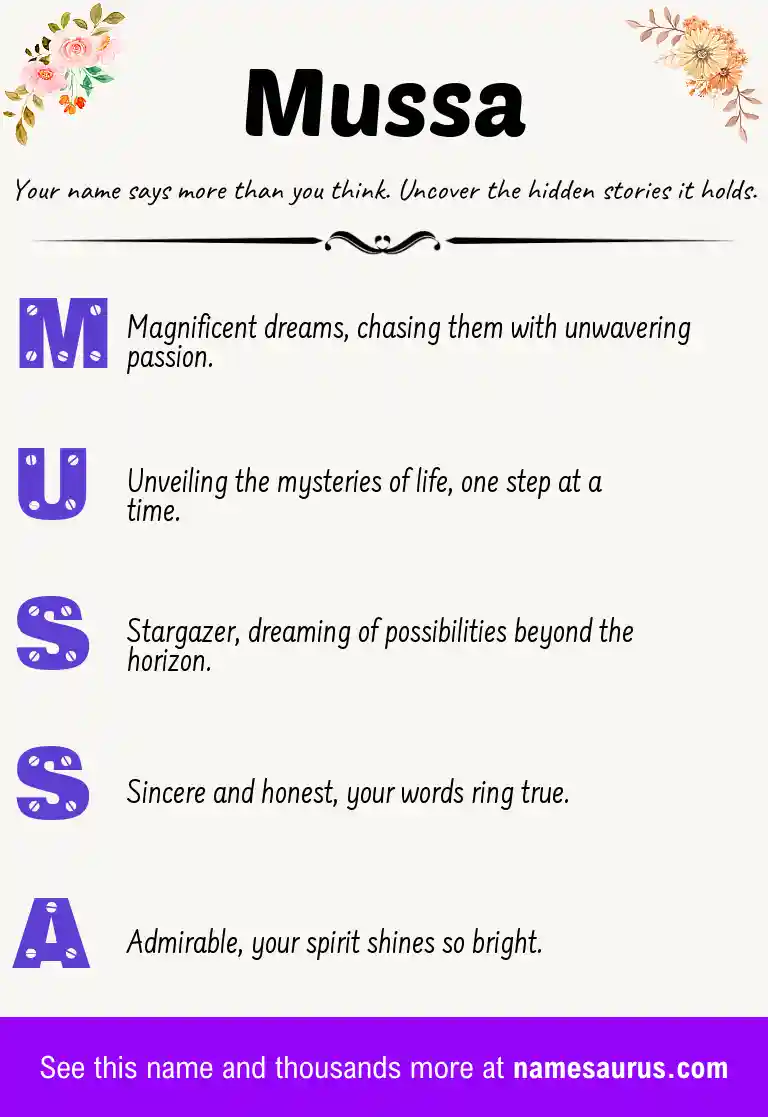 Acrostic poem about Mussa.