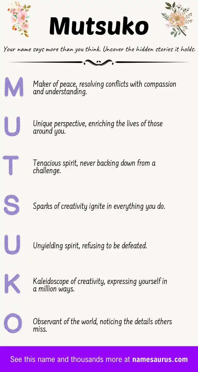 Acrostic poem about Mutsuko.
