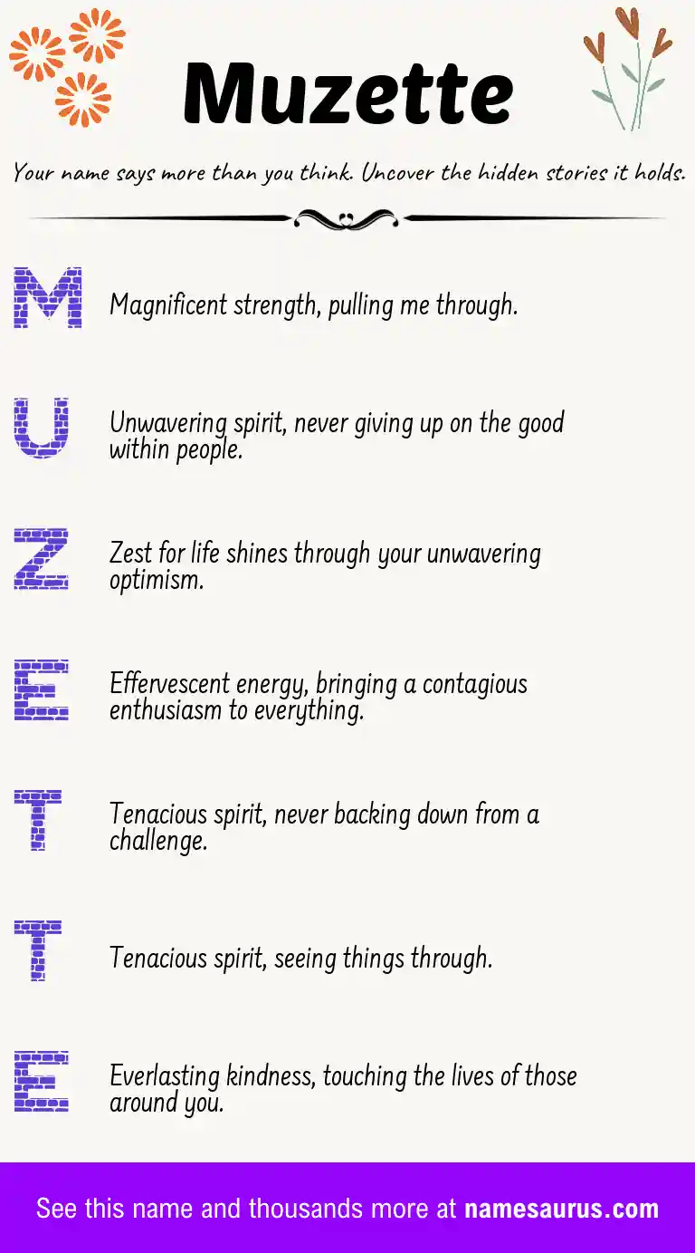 Acrostic poem about Muzette.