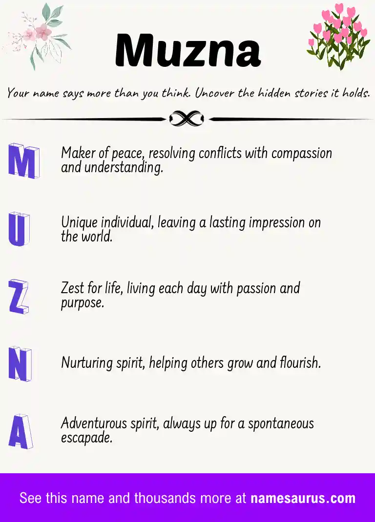 Acrostic poem about Muzna.