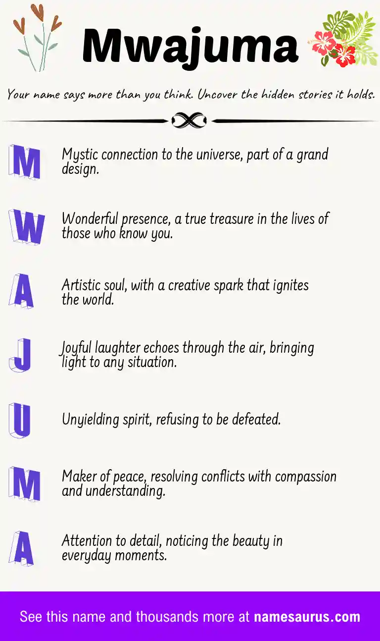 Acrostic poem about Mwajuma.