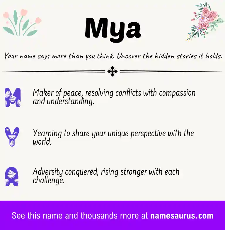 Acrostic poem about Mya.