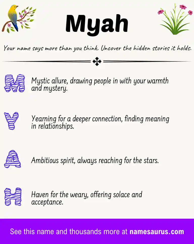 Acrostic poem about Myah.