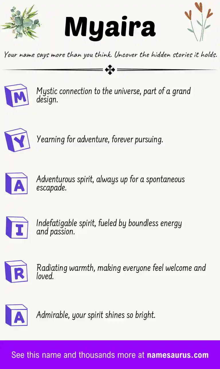 Acrostic poem about Myaira.