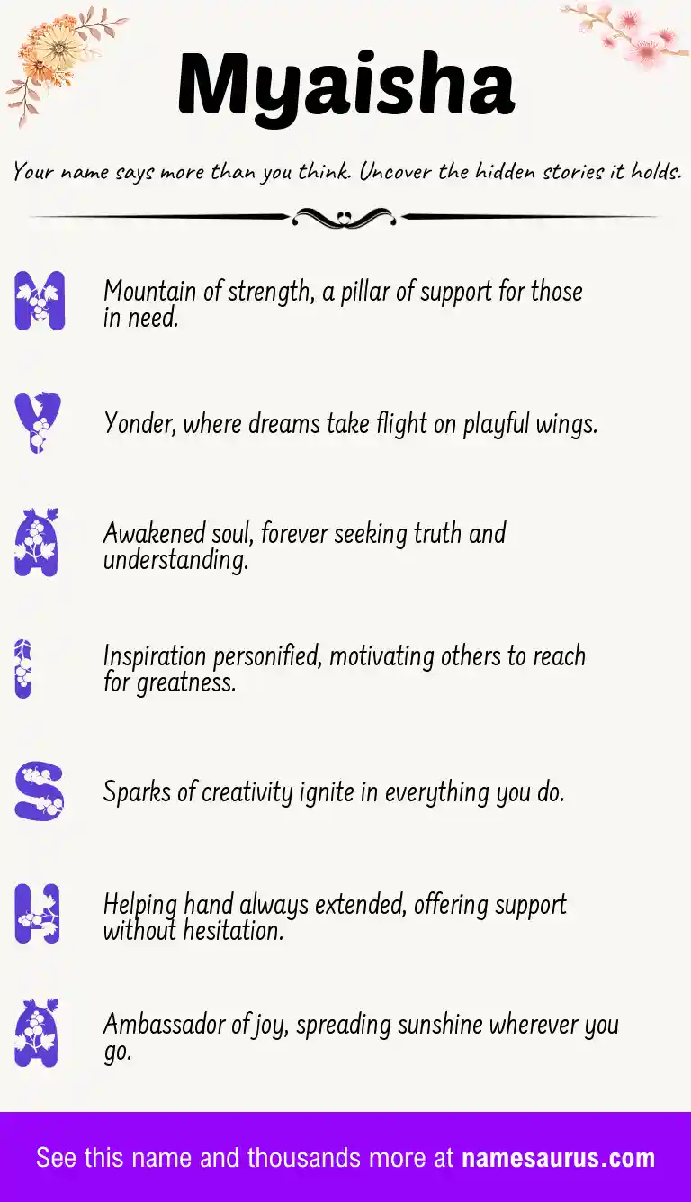 Acrostic poem about Myaisha.