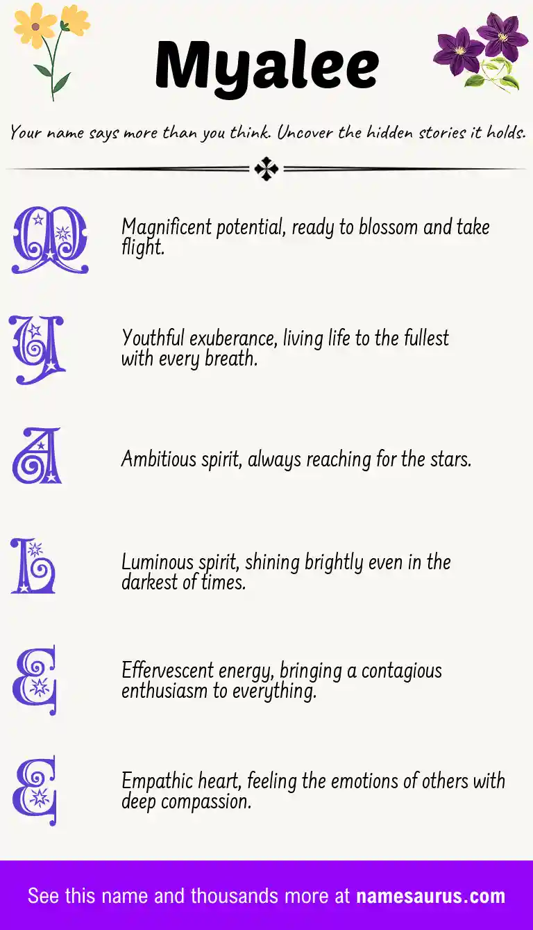 Acrostic poem about Myalee.