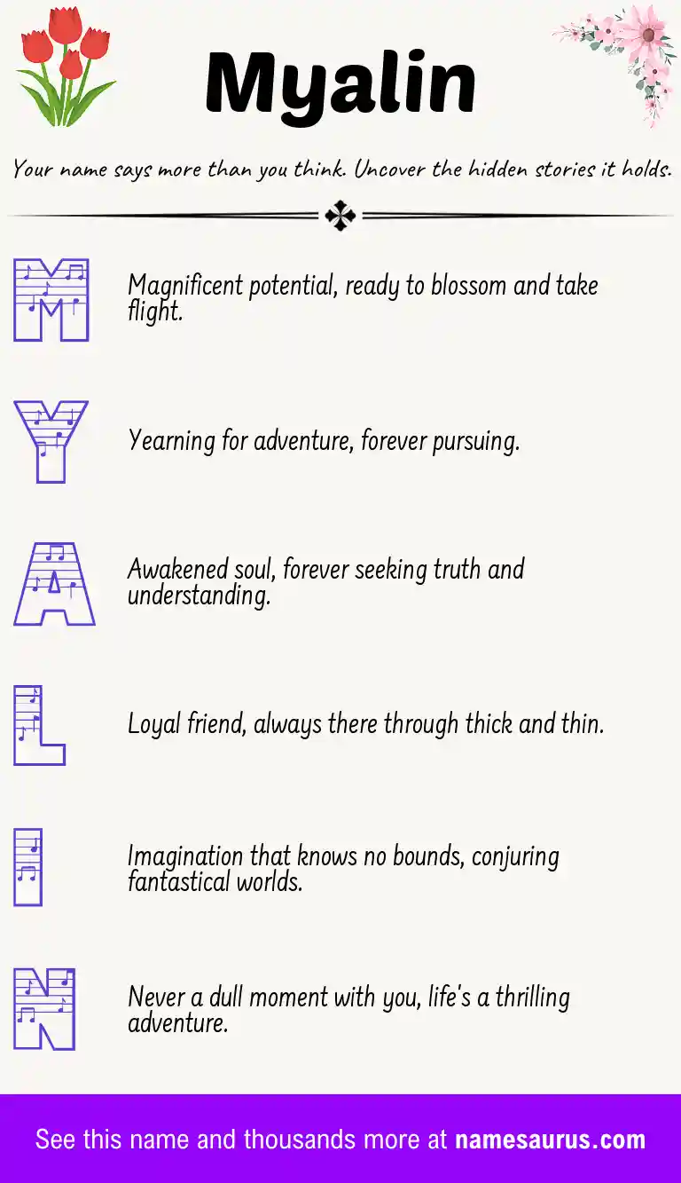 Acrostic poem about Myalin.