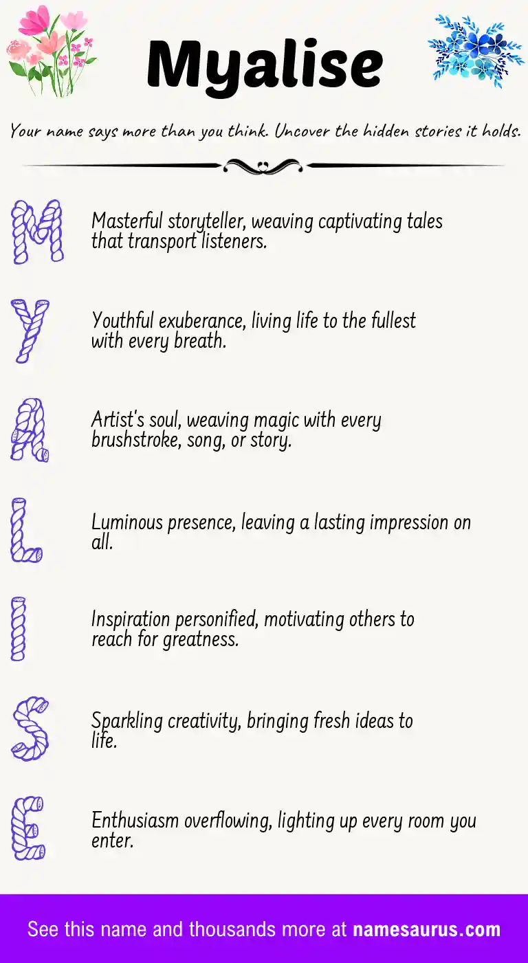 Acrostic poem about Myalise.