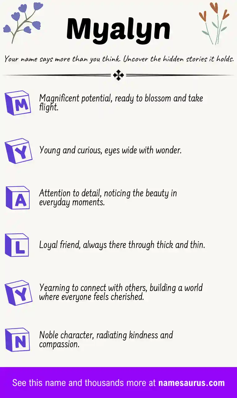 Acrostic poem about Myalyn.