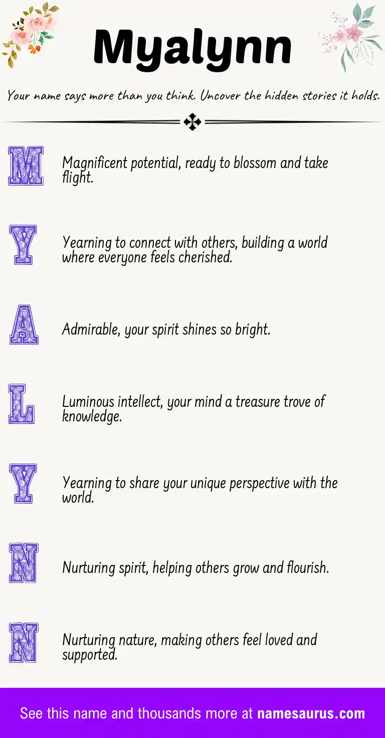 Acrostic poem about Myalynn.