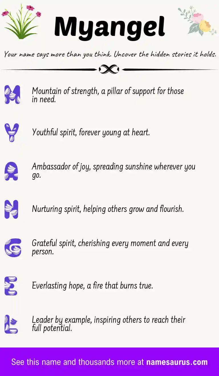 Acrostic poem about Myangel.